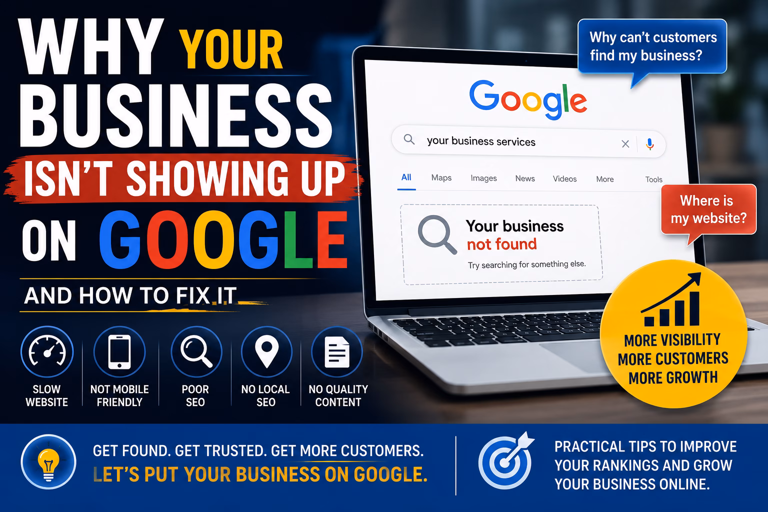 business on google