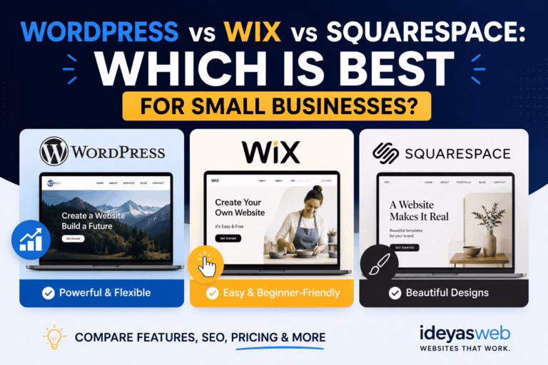 WordpressVSWixVSSquarespace
