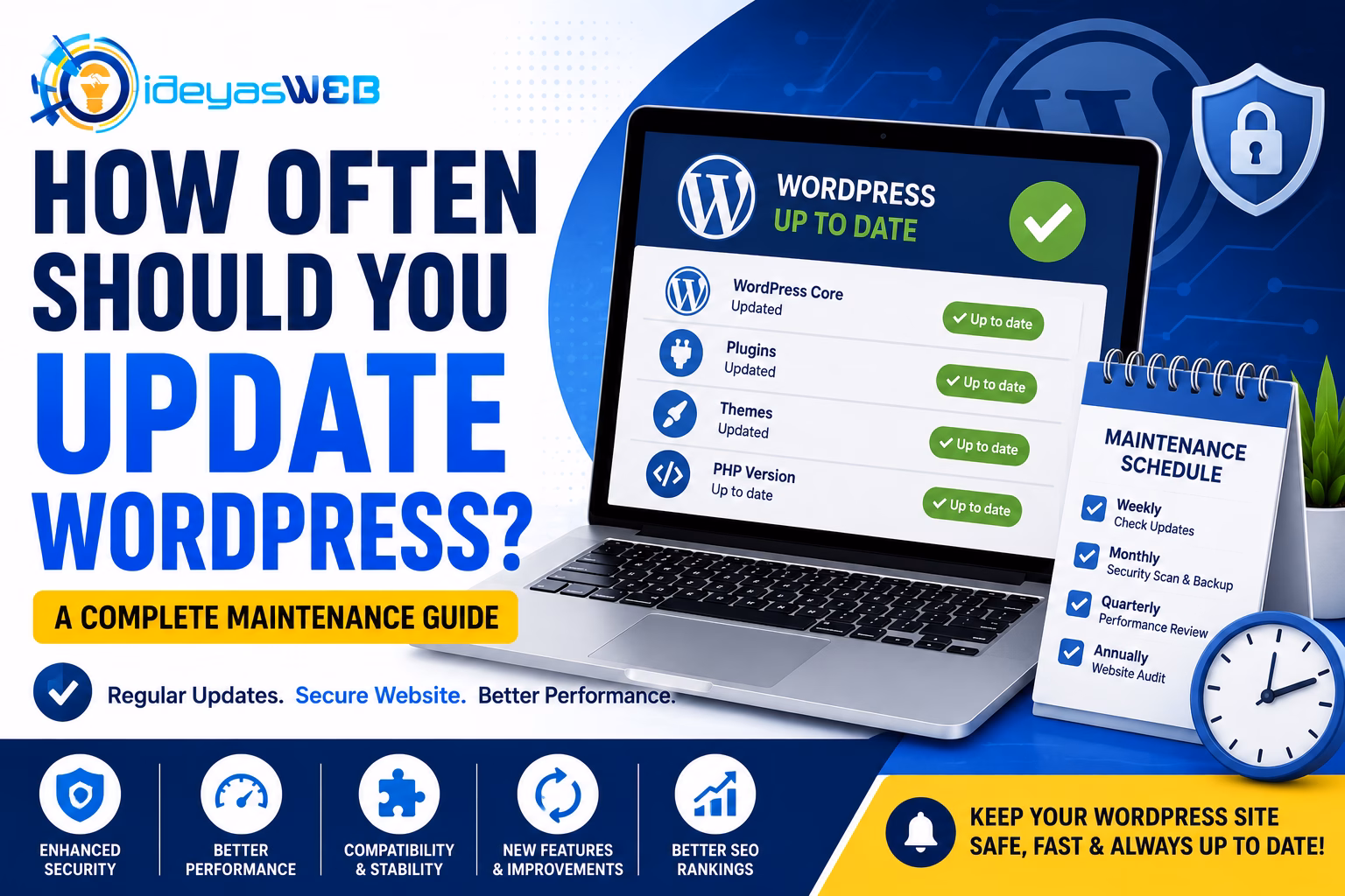 wordpress update